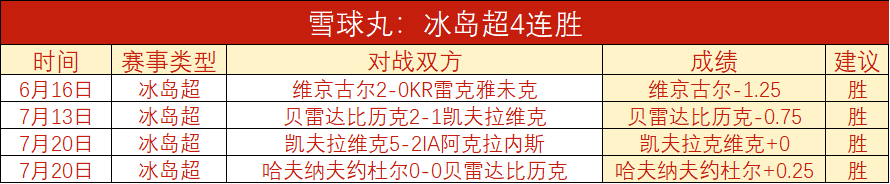 年足彩,期前瞻,利兹联胜负,od体育官网,od体育直播,od体育在线,od体育娱乐,od体育入口