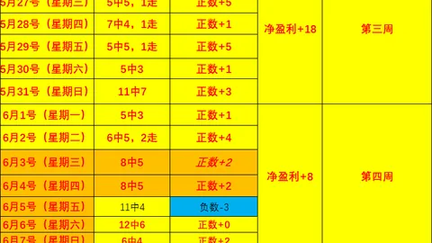 鹏城之战终极对决od体育直播：围甲鲁深焦点战平分秋色